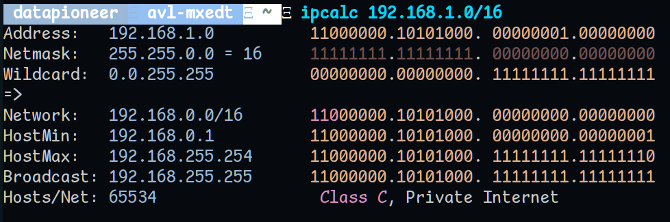 class c network changed CIDR