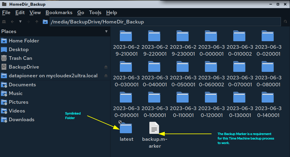 Backup folders representing the TM Backup