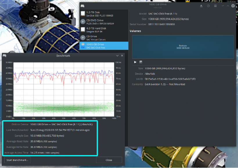 read write speedtest of external 1TB SSD